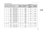 Preview for 215 page of IEM Mobil-O-Graph PWA Operating Manual