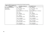 Preview for 50 page of IEM Tel-O-Graph BT plus Operating Manual