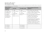 Preview for 52 page of IEM Tel-O-Graph BT Instructions For Use Manual