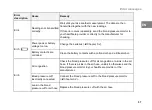 Preview for 89 page of IEM Tel-O-Graph GSM Operating Manual