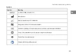 Preview for 95 page of IEM Tel-O-Graph GSM Operating Manual