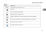 Preview for 145 page of IEM Tel-O-Graph GSM Operating Manual