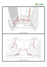 Preview for 11 page of IEMAI Large Scale Operating Instructions Manual