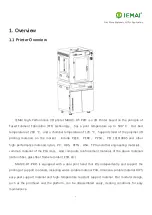 Preview for 4 page of IEMAI MAGIC-HT-PRO Operating Instructions Manual