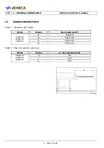 Preview for 18 page of IEMCA BOSS 332-545-551 E Manual For Use And Maintenance