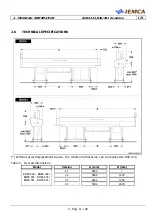 Preview for 19 page of IEMCA BOSS 332-545-551 E Manual For Use And Maintenance