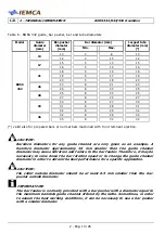 Preview for 22 page of IEMCA BOSS 332-545-551 E Manual For Use And Maintenance