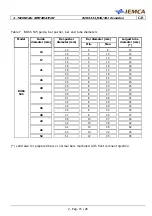 Preview for 23 page of IEMCA BOSS 332-545-551 E Manual For Use And Maintenance