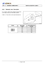 Preview for 32 page of IEMCA BOSS 332-545-551 E Manual For Use And Maintenance