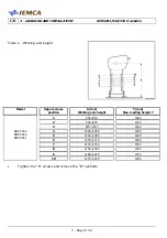 Preview for 46 page of IEMCA BOSS 332-545-551 E Manual For Use And Maintenance