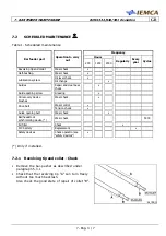 Preview for 125 page of IEMCA BOSS 332-545-551 E Manual For Use And Maintenance