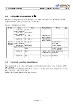 Preview for 137 page of IEMCA BOSS 332-545-551 E Manual For Use And Maintenance