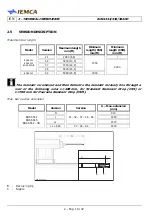 Preview for 25 page of IEMCA BOSS 332 Manual For Use And Maintenance