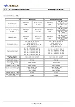 Preview for 27 page of IEMCA BOSS 332 Manual For Use And Maintenance