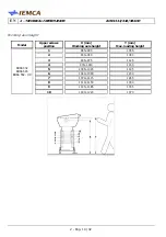 Preview for 29 page of IEMCA BOSS 332 Manual For Use And Maintenance