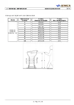 Preview for 30 page of IEMCA BOSS 332 Manual For Use And Maintenance