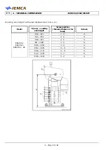 Preview for 31 page of IEMCA BOSS 332 Manual For Use And Maintenance