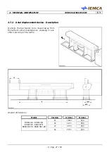 Preview for 42 page of IEMCA BOSS 332 Manual For Use And Maintenance