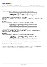 Preview for 95 page of IEMCA BOSS 332 Manual For Use And Maintenance