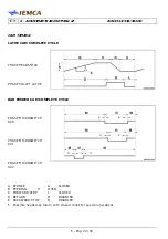 Preview for 117 page of IEMCA BOSS 332 Manual For Use And Maintenance