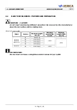 Preview for 128 page of IEMCA BOSS 332 Manual For Use And Maintenance