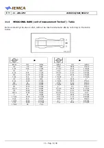 Preview for 183 page of IEMCA BOSS 332 Manual For Use And Maintenance