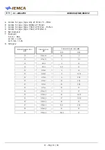 Preview for 191 page of IEMCA BOSS 332 Manual For Use And Maintenance