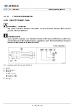 Preview for 203 page of IEMCA BOSS 332 Manual For Use And Maintenance