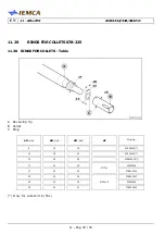 Preview for 211 page of IEMCA BOSS 332 Manual For Use And Maintenance