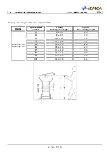 Preview for 31 page of IEMCA BOSS 338 HD Manual For Use And Maintenance