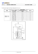 Preview for 32 page of IEMCA BOSS 338 HD Manual For Use And Maintenance