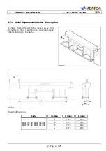 Preview for 41 page of IEMCA BOSS 338 HD Manual For Use And Maintenance