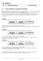 Preview for 96 page of IEMCA BOSS 338 HD Manual For Use And Maintenance