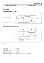 Preview for 117 page of IEMCA BOSS 338 HD Manual For Use And Maintenance