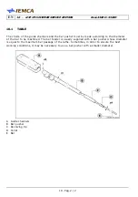 Preview for 166 page of IEMCA BOSS 338 HD Manual For Use And Maintenance