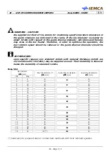 Preview for 167 page of IEMCA BOSS 338 HD Manual For Use And Maintenance