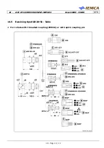 Preview for 177 page of IEMCA BOSS 338 HD Manual For Use And Maintenance