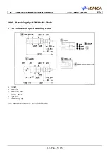 Preview for 179 page of IEMCA BOSS 338 HD Manual For Use And Maintenance