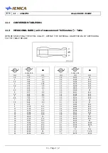 Preview for 182 page of IEMCA BOSS 338 HD Manual For Use And Maintenance