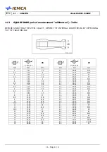 Preview for 184 page of IEMCA BOSS 338 HD Manual For Use And Maintenance