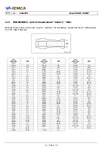 Preview for 186 page of IEMCA BOSS 338 HD Manual For Use And Maintenance