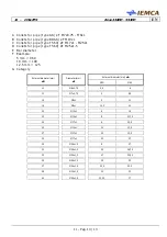 Preview for 193 page of IEMCA BOSS 338 HD Manual For Use And Maintenance