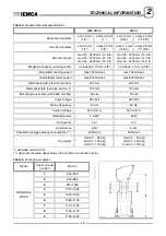 Preview for 16 page of IEMCA BOSS 542 CNC Manual For Use And Maintenance