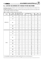 Preview for 52 page of IEMCA BOSS 542 CNC Manual For Use And Maintenance