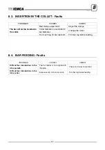 Preview for 94 page of IEMCA BOSS 542 CNC Manual For Use And Maintenance