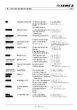 Preview for 103 page of IEMCA BOSS 542 CNC Manual For Use And Maintenance