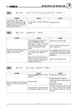 Preview for 154 page of IEMCA BOSS 542 CNC Manual For Use And Maintenance