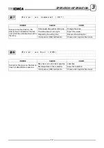 Preview for 155 page of IEMCA BOSS 542 CNC Manual For Use And Maintenance