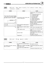 Preview for 156 page of IEMCA BOSS 542 CNC Manual For Use And Maintenance