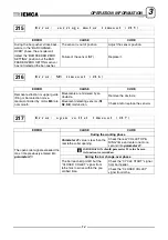 Preview for 159 page of IEMCA BOSS 542 CNC Manual For Use And Maintenance